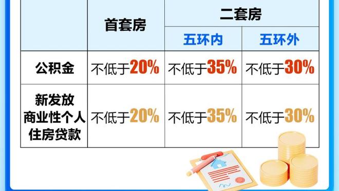 六台嘉宾评最佳球员：贝林第1，维尼修斯第2，姆哈并列第3